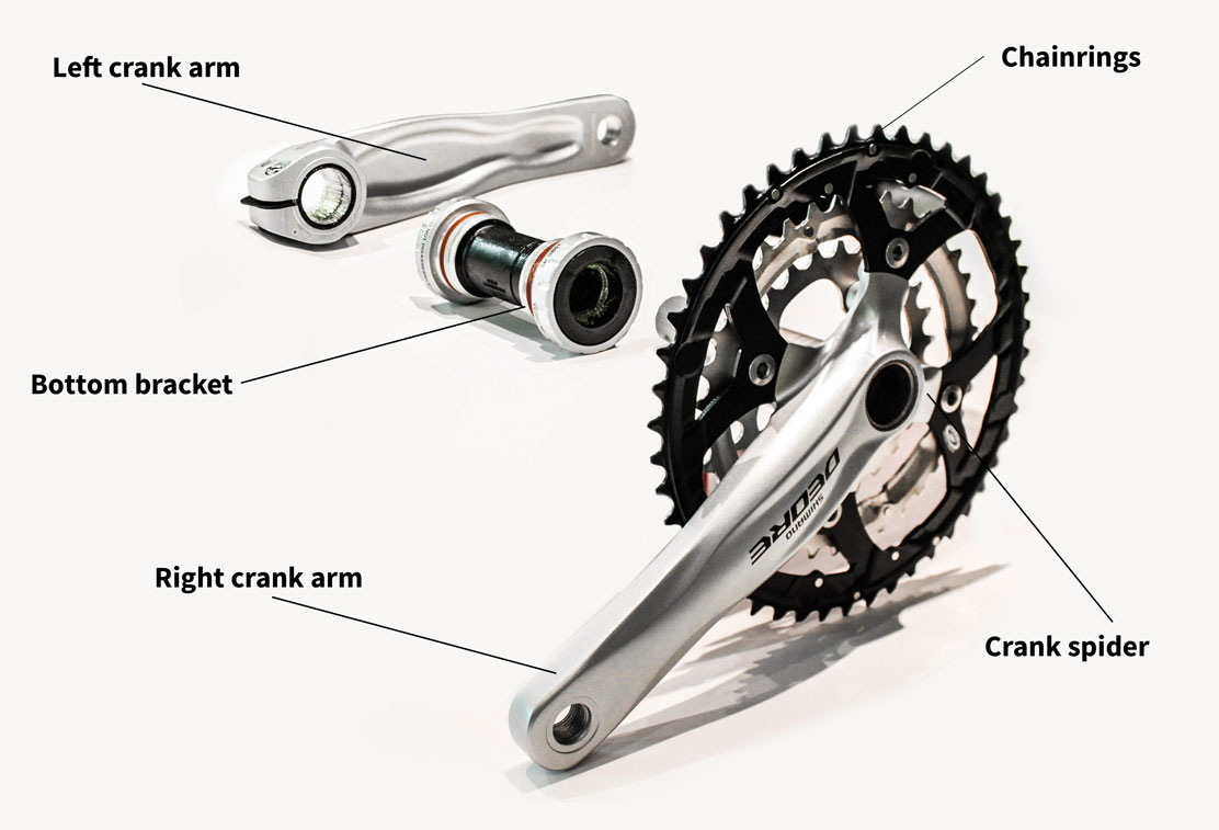 replacing crankset