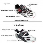 Triathlon Vs Road Shoes