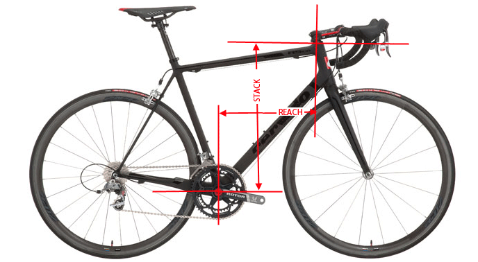 How to Make the Wrong Size Bike Fit - I Love Bicycling