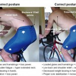 How To Fix Back Pain Cycling