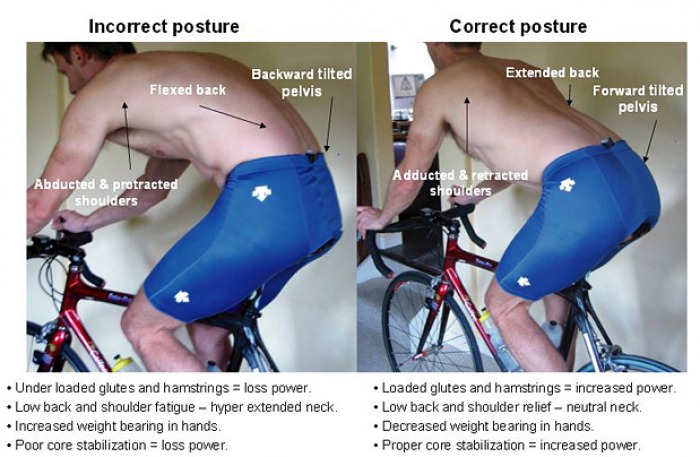 Correct back posture for cycling