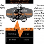 Pedal Away The Pounds E-Book – Just Released