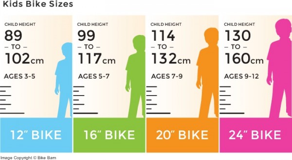 What Size Bike Should I Ride? - I Love Bicycling