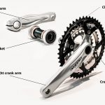 how to measure bike crank