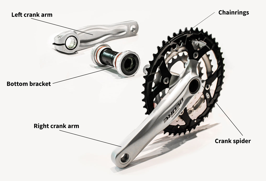 Crank Arm Length - How to Choose ? - I Love Bicycling