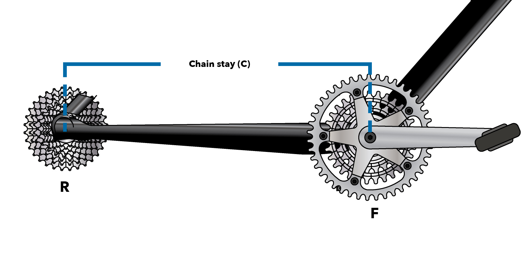 how-to-determine-bike-chain-length-i-love-bicycling