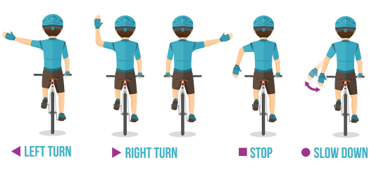 Cycling Hand Signals - I Love Bicycling