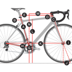 What Is Bike Geometry?