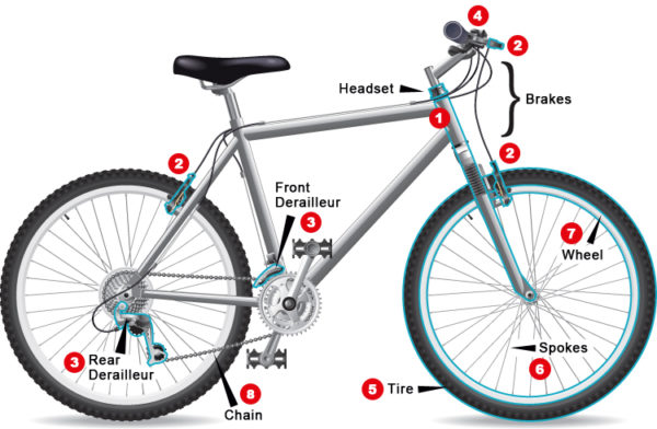 bicycle tune up diy